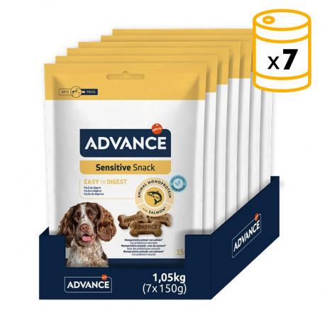 Affinity Advance-Sensitive Snack (1)