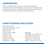 SP Puppy Razas Medianas con Pollo. (1)