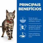 Hills-SP Feline Adult Perfect Weight (1)