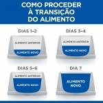 Hills Science Plan Perfect Digestion Puppy Small pienso para cachorros sabor pollo