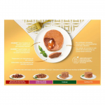 Gourmet Gold Fondant Sabores Surtidos Comida Húmeda para Gatos