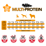 Alpha Spirit-Adulto Multiproteico (1)
