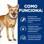 Hills Prescription Diet-PD Canine i/d. (1)