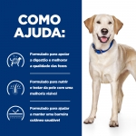 Hills Prescription Diet-PD Canine d/d Pato y Arroz. (1)