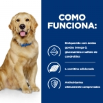 Hills Prescription Diet-PD Canine j/d Reduced Calorie (1)