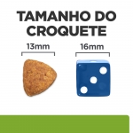 Hills Prescription Diet-PD Canine Metabolic. (1)