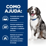 Hills Prescription Diet-PD Canine i/d Sensitive (1)