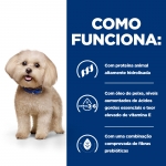 Hills Prescription Diet-PD Canine z/d Mini (1)