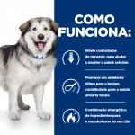 Hills Prescription Diet-PD Canine Metabolic + Urinary (1)