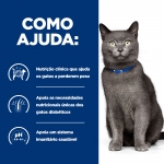 Hills Prescription Diet Food Sensitives d/d pienso para gato