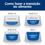 Hills Prescription Diet Food Sensitives d/d pienso para gato