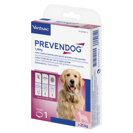 Prevender Perros CollarAntiparasitarias (1)