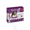 VECTRA 3D PIPETAS PERRO