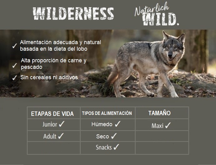 Especificações Real Nature Wilderness